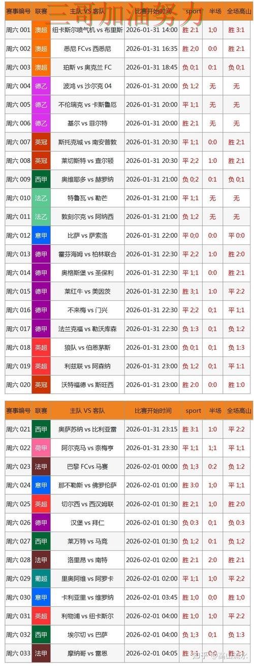 世界杯买球网站入口在哪靠谱吗？真实体验结果来了（FIFA World Cup 2026）